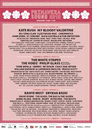 Primavera sound has announced its 2019 lineup and it's absolutely stacked. Primavera Sound 2019 Page 17 International Festivals Festival Forums