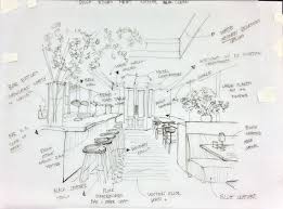 Learning To Look Draw And Notate Fit Fashion Institute Of Technology Interior Design Department Usa 7 17 14 Design Department Design Fashion Institute