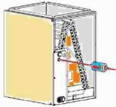 Refrigerant Gas Drier Canister Installation Procedures For