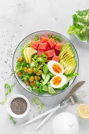 Keto Grocery List In 2020 Healthy Food Trends Healthy Recipes Chia Seed Recipes Healthy