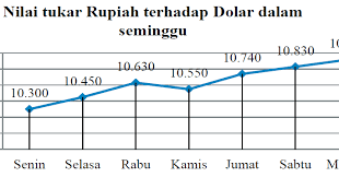 Sep 08, 2020 · kunci jawaban ini dibuat untuk membantu mengerjakan soal ips bagi kelas 9 di halaman 63, 64. Jawaban Ips Halaman 215 Kelas 9 Edu Github