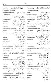 Bunga bahasa arabnya زهرة cara bacanya zahrah. Detail Gambar Macam Macam Bunga Dalam Bahasa Arab