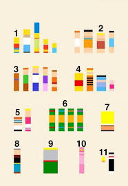 The more questions you get correct here, the more random knowledge you have is your brain big enough to g. 1 Simpsons 2 Flintstones 3 Scooby Doo 4 Pooh 5 Laboratorio De Dexter 6 Tartarugas Ninjas Mutantes 7 Cartoon Characters Quiz Cartoons Quiz Art Quiz