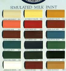 Olde Century Colors Gallon Simulated Milk Paints Nonasehat