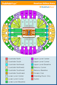 Eastern Conference Finals Actuarial Outpost