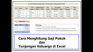 Ada banyak contoh slip gaji karyawan yang bisa kalian jumpai. Rumus Mencari Tunjangan Anak Pada Excel Kumpulan Informasi
