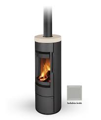 Image result for Holubia