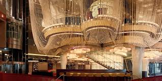 Well, yes and no but mostly yes. Top 10 Unique Bars Guide To Vegas Vegas Com