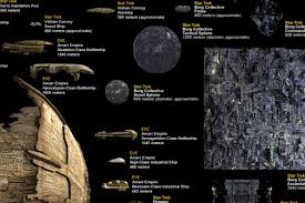 Infographic The Spaceships From Every Sci Fi Series Ever