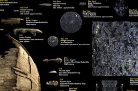 infographic the spaceships from every sci fi series ever