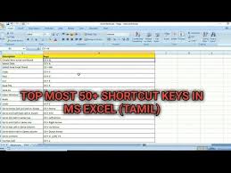 Microsoft excel shortcut keys for navigating and working with excel spreadsheets such as quickly selecting a cell using the f2 key. Part 8 Top Most 50 Shortcut Keys In Ms Excel Tamil Kallanai Yt Youtube