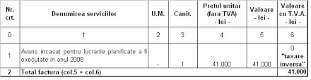 Se emite o factura in regim taxare inversa reprezentand material lemnos : Cosmarul Mesterului Manole Si Al Ucenicilor Sai Cu Privire La Lucrarile De Constructii Montaj