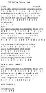Not angka mars boyolali tersenyum minggu, 16 mei 2021 14:59 lihat foto youtubeberikut not angka pianika lagu it will rain bruno mars lengkap dengan liriknya. Not Angka Pianika Lagu The Rain Tersenyum Dalam Luka Not Lagu Not Angka Indonesia Terlengkap 2020