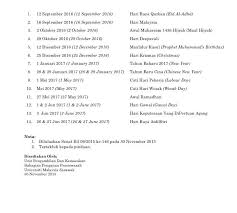 Abdulalhafizismail On Twitter Kalendar Akademik Degree Sesi 16 17 Taken From Bpps Unimas Website Sesi Ini Belum Habis Dh Ada Kalendar Sem Dpn