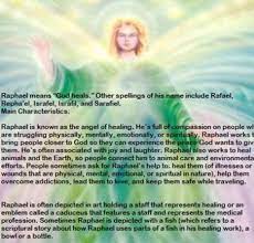 Pin On Inspirational Prayers