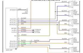 Nissan frontier stereo wiring diagram 2013 2014 2015 youtube Solved Stereo Wiring Fixya