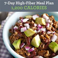 It will help to keep your sugar levels down, meaning you can reduce your risk of problems like type ii diabetes. Healthy Recipes Healthy Eating Healthy Cooking Eating Well High Fiber Foods High Fiber Meal Plan Healthy Cooking