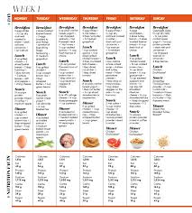 2week High Protein Vegan Recipes Fitness Highprotein Meal Plan In 2020 High Protein Meal Plan Protein Meal Plan High Protein Recipes