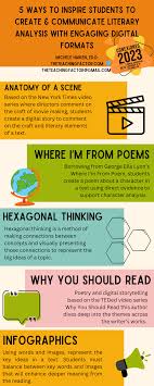 Essential List Of 10 Character Analysis Mentor Texts | The Reading Roundup