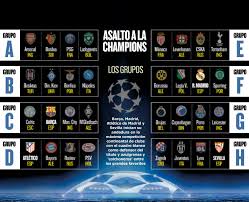 Todas las ligas copa mundial fifa liga de colombia superliga de colombia uefa champions league copa libertadores copa sudamericana uefa. Calendario Y Partidos De La Champions League 2016 17