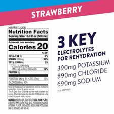 Amazon.Com: Pedialyte Ebt Eligible