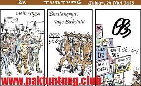 Video Inik Togel Tgl 25 Mei 2019 Facebook