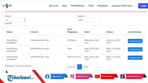 Loker pt pos lahat : A3t8ass6nyjiym