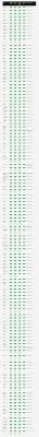 Horaires Brico Depot Et Drive