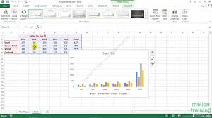 udemy excel advanced charts a2z p30 download full softwares