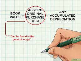 Pin On Investing