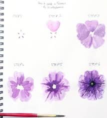 This interesting pastime of using water colors to bring one's ability and an image in their head to life take a look at these easy watercolor painting ideas for beginners and let the artist within you splash. 1001 Ideas For Easy Watercolor Paintings To Fill Your Time With