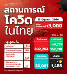 ดนาม ภาษาไทย และภาษาจีนกวางตุ้ง นอกจากนี้แมตช์ต่าง ๆ จะได้รับการถ่ายทอดสดทาง twitch, facebook, youtube. 40zq5rmphmmvam