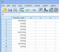Creating Dummy Variables In Spss Statistics Laerd Statistics