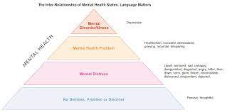 Cette époque est caractérisée par la lutte entre les. Http Mentalhealthliteracy Org Schoolmhl Wp Content Uploads 2018 06 Final French Guide 2018 Full Online Version Pdf