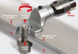What Is Torque How To Calculate Torque Gedore Torque