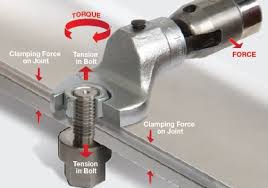 what is torque how to calculate torque gedore torque