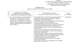 Так власник телеканалу 112 україна тарас козак прокоментував звернення служби безпеки україни до суду з вимогою арешту корпоративних прав 112 україна і передання їх агентству з. Zelenskij Na Pyat Let Vvel Sankcii Protiv Nardepa Kozaka I Zablokiroval Kanaly 112 Ukraina Zik Newsone Gordon