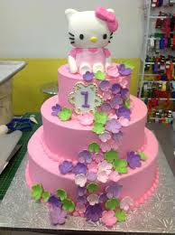 Unique Birthday Cake Designs For 1 Year Old Hello Kitty Theme For A 1 Year Old Sugarnomics Cake Studio Guam Little Girl Cakes Birthday Cake Kids Hello Kitty Birthday Party