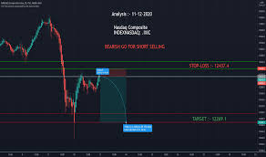 .asinx?sling marmont=index / tumis kembang kol b. Indexnasdaq Ixic