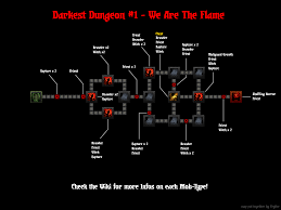 Notify me about new this dungeon may becomes difficult once you realize the dead enemy will be recovered into a living bomb (e.g. Steam Community Guide Maps For The Darkest Dungeon And The Courtyard