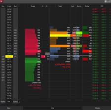 Ninjatrader and the ninjatrader logo. Pin On Download