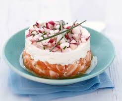 Tartare Saumon Entree Facile Gourmand Recette Tartare De Saumon Recettes De Cuisine Dessert Facile Et Rapide