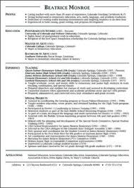 Maybe you would like to learn more about one of these? Cover Letter For Secondary Math Teacher