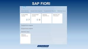 Scheda di buon compleanno con i. Sap Fiori Schnellcheck Die Wichtigsten Fakten