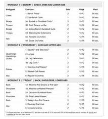 Nautilus Workout Schedule Sport1stfuture Org