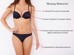 How much is a mommy makeover in the dominican republic? 10 Best Clinics For Mommy Makeover In Germany 2021 Prices