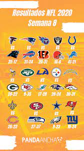 Una posible vista previa de playoffs el domingo por. Calendario Nfl Temporada 2020 Semana 9 Pandaancha Mx