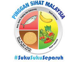 Putih, cream & hitam jenis: Wanita Ini Kongsi Koleksi Menu Guna Teknik Suku Suku Separuh Untuk Elak Kolestrol Tinggi
