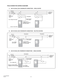 Double pole line voltage thermostat wiring diagram. Field Connection Wiring Diagrams Gas Fired Products Infrared Radiant Tube Heater Pts Series User Manual Page 34 54