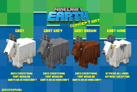Presented by this year's creatives will showcase their imaginative designs throughout t. Made Concept Art Goats For Minecraft Earth R Minecraft Earth